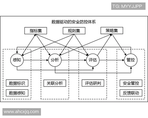 杭州网球队的战术控制体系与比赛策略分析探讨 杭州网球队的战术控制体系与比赛策略分析探讨