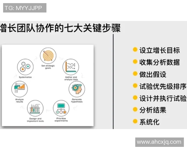 重庆篮球队杯赛表现分析:团队协作如何助力胜利与成长 重庆篮球队杯赛表现分析:团队协作如何助力胜利与成长