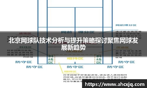北京网球队技术分析与提升策略探讨聚焦网球发展新趋势